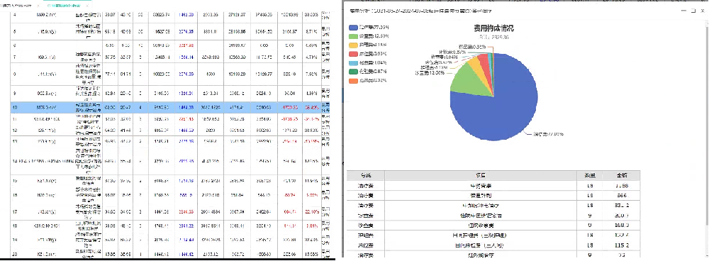 新京葡萄最新官网威尼斯（中国）官方网站DIP系统